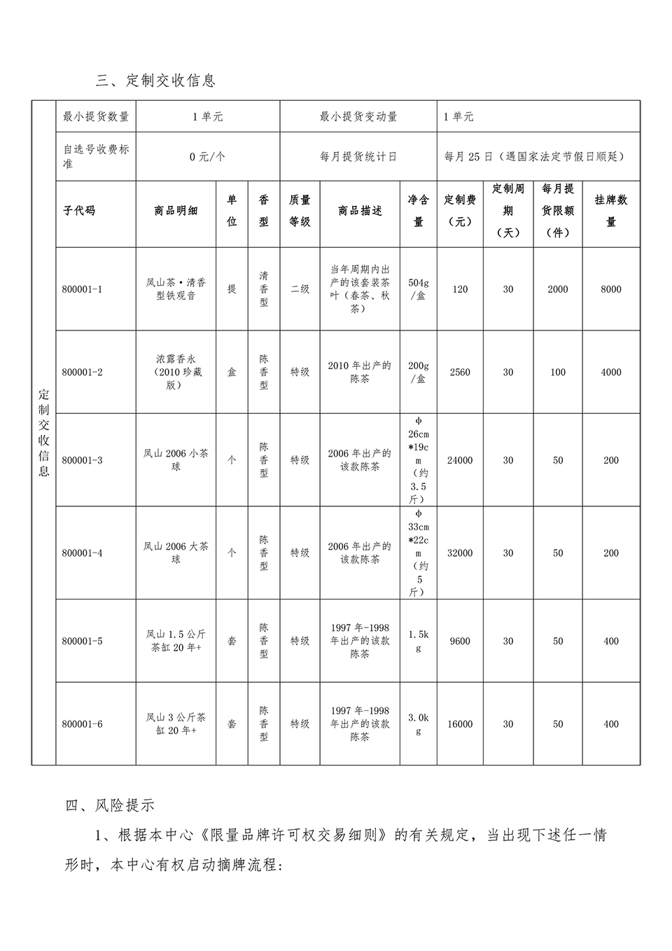 《凤山·安溪铁观音》挂牌公告-2.jpg