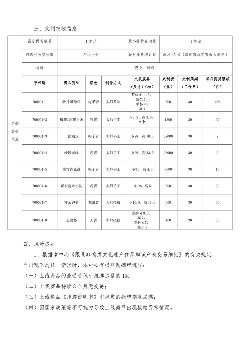 《暗香疏影·梅红玲》挂牌公告-2 拷贝.jpg
